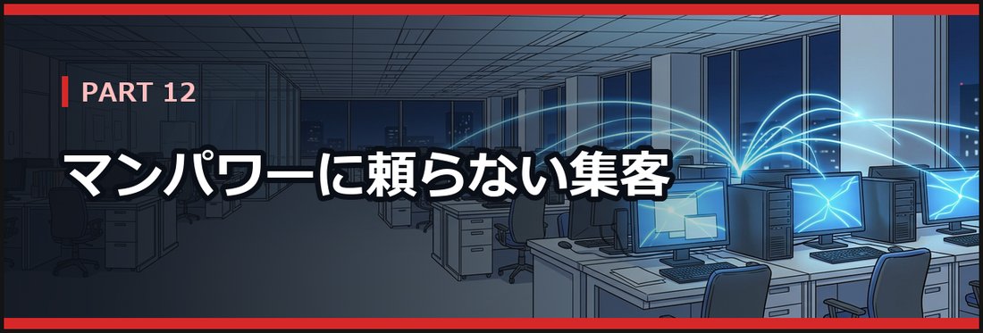 PART 12 マンパワーに頼らない集客